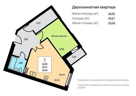 Открытие экспозиционного помещения в жилой площади: путеводитель по юридическим нормам