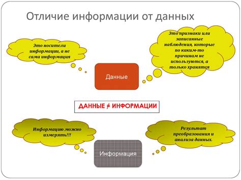 Отличие информации от смысла и знания