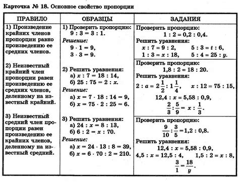 Отличительная черта правильного использования двоеточия