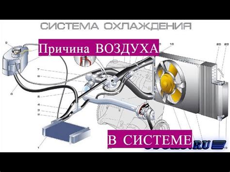 Отличительные особенности крана отличного от других элементов системы отопления автомобиля