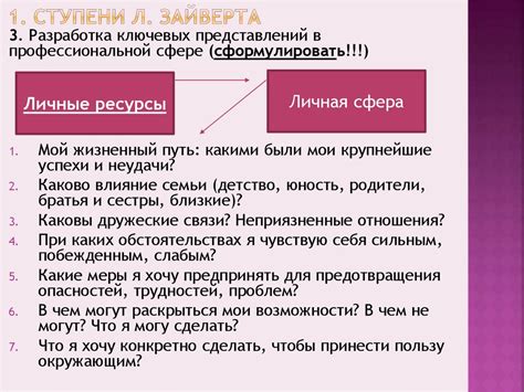 Отличия жизненных целей от обычных желаний и задач
