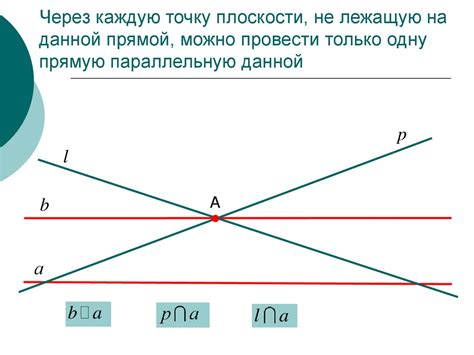 Отличия параллельных прямых от совпадающих и пересекающихся прямых