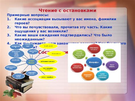 Отметьте, какие высказывания или поступки вызывают у вас неприятные ощущения