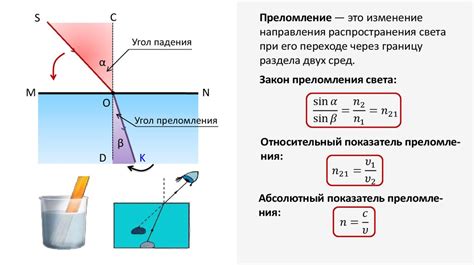 Отражение света, пигменты и преломление лучей - факторы, определяющие окраску водных просторов