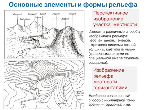 Отрицательное значение высоты в контексте рельефа и геодезии