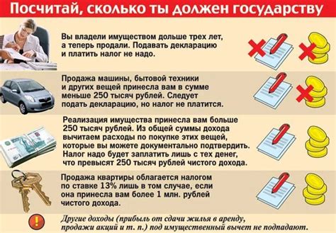 Отслеживайте изменения: актуальная информация о налоге на собственность для пожилых граждан