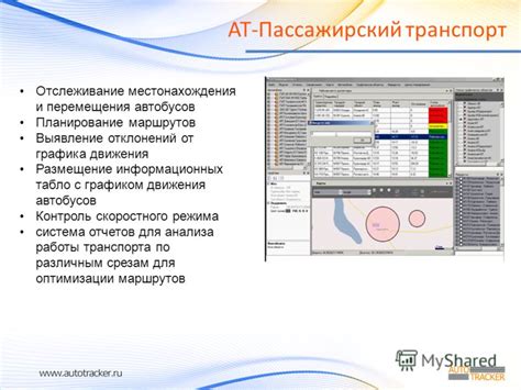 Отслеживание местонахождения абонента: простые методы и возможности