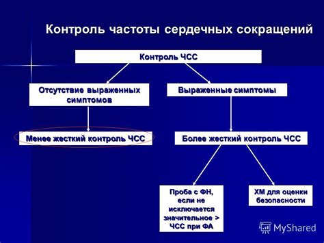 Отсутствие выраженных симптомов у больных