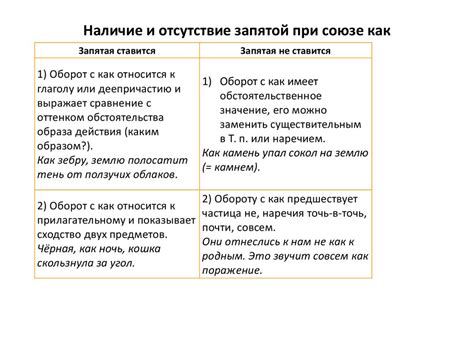 Отсутствие запятой при наличии соединительного слова "или"