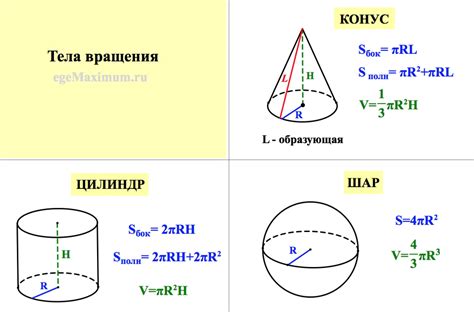 Отсутствие определенной формы и объема