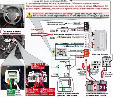 Отсутствие функционирования обогревателя в автомобиле и возможные причины