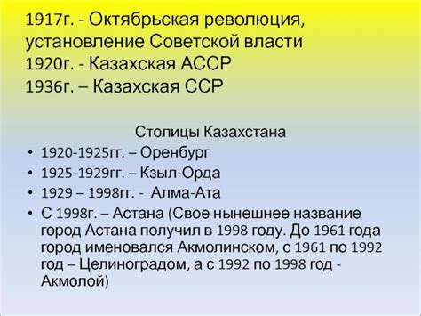 От АССР Казахстана к ССР Казахстана: события и изменения