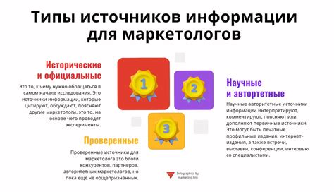 Официальные источники информации о границе времени и её изменениях