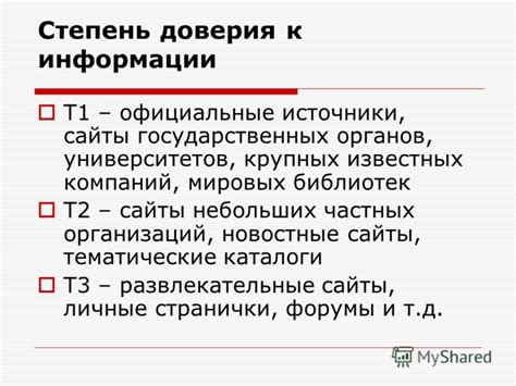 Официальные порталы государственных органов: ценные источники информации