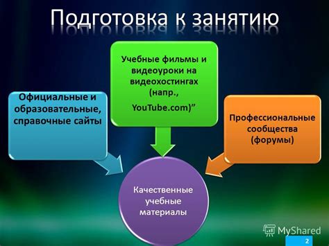 Официальные форумы и веб-сайты разработчиков