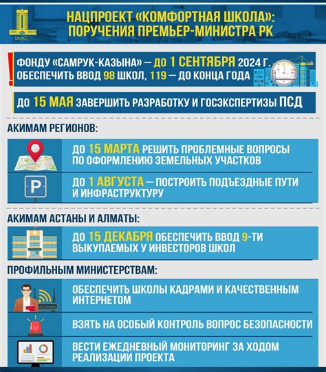 Официальный ресурс национального лото: покупка билетов, узнавание результатов и условия участия