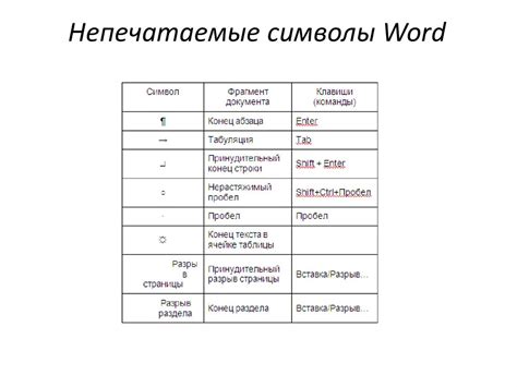 Оформление инициалов в деловой корреспонденции: требования и рекомендации