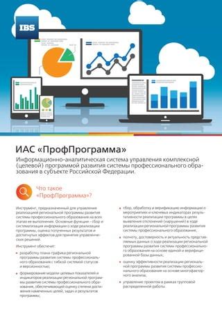 Оценка достигнутых результатов и корректировка для будущих выступлений