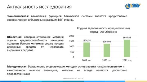 Оценка индивидуальной кредитоспособности и выбор оптимальной вариации