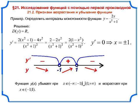 Оценка направления изменения функции: метод первой производной