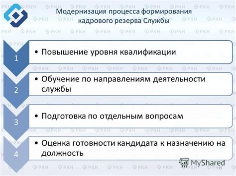 Оценка понимания и готовности кандидата через case-студии и ситуационные задачи