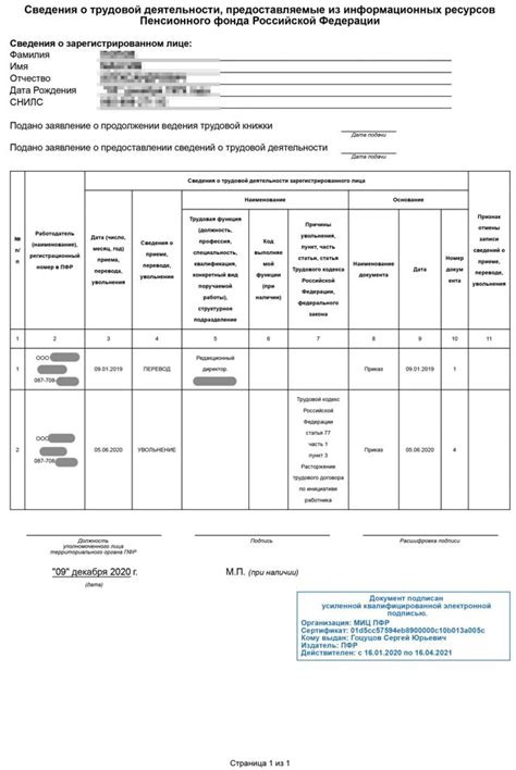 Оценка преимуществ и недостатков с учетом мнения владельцев