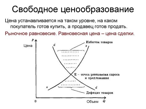 Оценка текущей стоимости виртуальных предметов: как определить выгодную цену