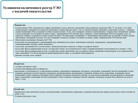 Оценка финансовой устойчивости на основе активов, связанных с зарегистрированным капиталом