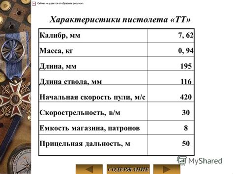 Оценка характеристик: эффективность, скорострельность, емкость магазина