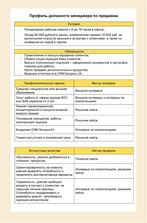 Оценочные критерии претендентов на занятие должности менеджера