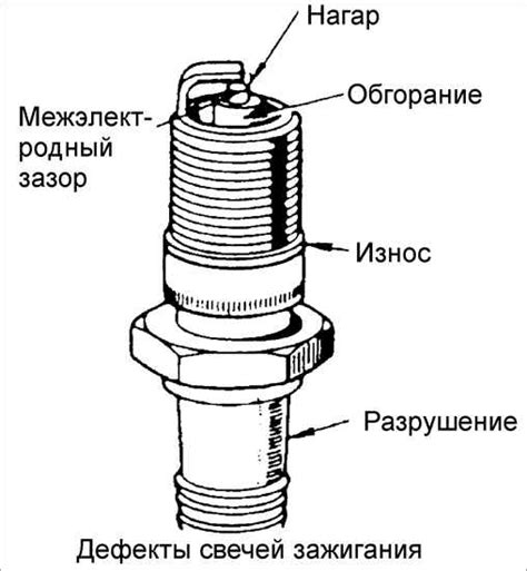 Очистите или замените свечу зажигания