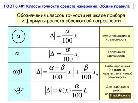 О важности знания расположения измерительного прибора для контроля теплоносителя