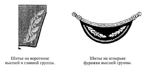 О практике ношения черного в одежде по исламским традициям