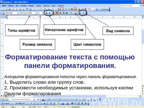 Панель с креативными изображениями в текстовом редакторе