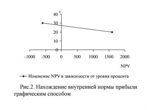 Папилломавирус: сущность и виды