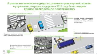 Парковочное пространство для автомобилей жителей