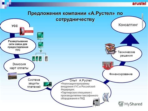 Партнерские программы с производителями и поставщиками: прямой доступ к грузам без посредников