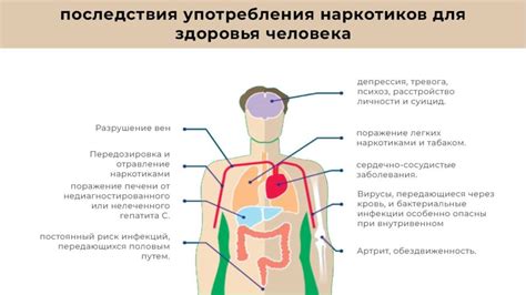 Патологический стресс: факторы риска и последствия