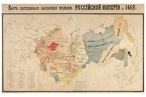 Первоначальные поиски драгоценных камней на территории Российской империи