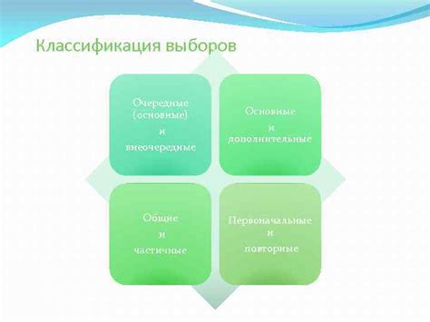 Первоначальные рекомендации и общие принципы