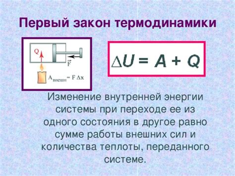 Первый принцип термодинамики и сущность внутренней энергии