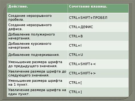 Первый способ: комбинация клавиш для обнаружения нейтрального выражения