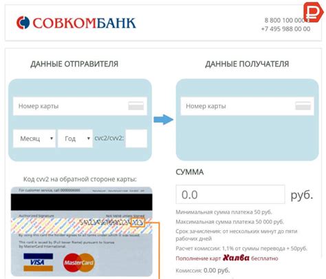 Перевод средств с другой банковской карты на карту Совкомбанка: простой и удобный способ