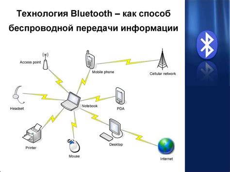 Передача данных между различными устройствами