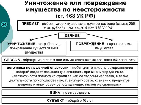 Передача имущества в жесткой традиции обмена собственности