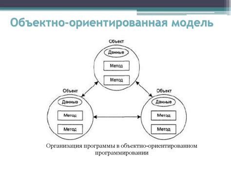 Передача содержимого массива по его содержанию: ориентированный подход в работе с данными