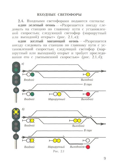 Передвижение по железной дороге с карточкой "Тройка"