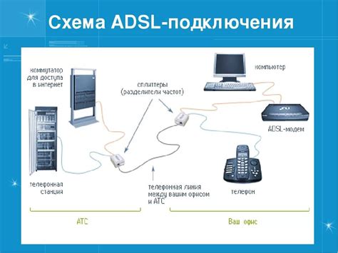 Перезагрузка соединения: методика восстановления работы подключения Теле2 через перезагрузку модема