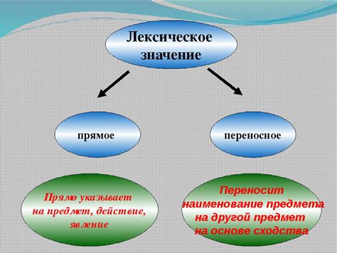 Переносное значение голгофы