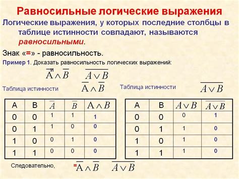 Переплетение случайностей и логики